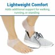 Vive Health Gel Heel Protectors - White Supply