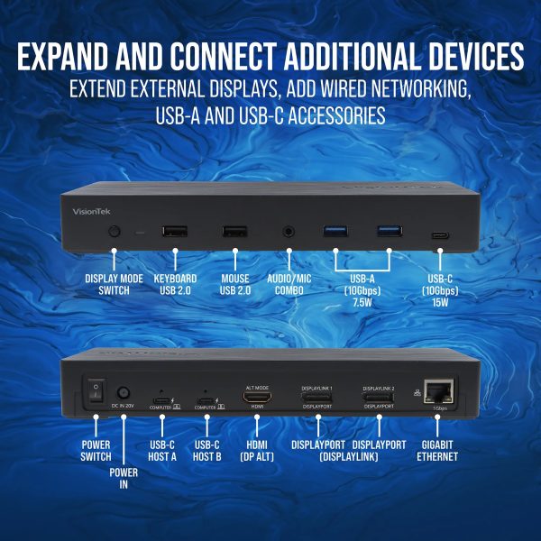 VT4950 - KVM USB-C Docking Station Dual Host 100W Power Delivery Triple 4K Display Hot on Sale